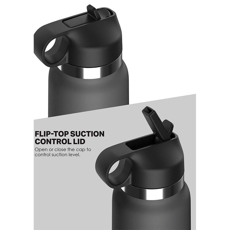PDX PLUS – Discreet Bottle Stroker Flesh Model 2