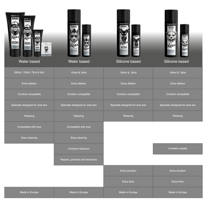 BLACK HOLE - ANAL RELAXING JOJOBA RELAX SILICONE BASE 30 ML
