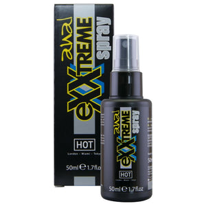Anal - Relaxing sprays or creams